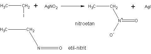nitracija i nitriti