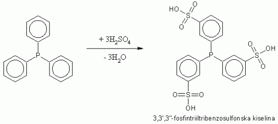sulfonovanje trifenil-fosfina