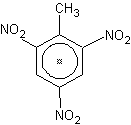 TNT