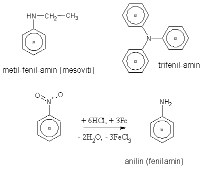 sinteza arilamina