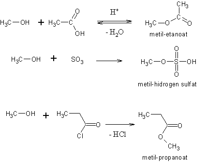 esterifikacije metanola