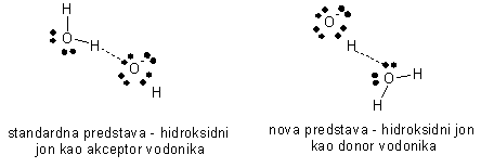 Hidroksidni anjon u vodi