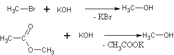 laboratorijske sinteze metanola
