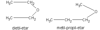 metamerni etri
