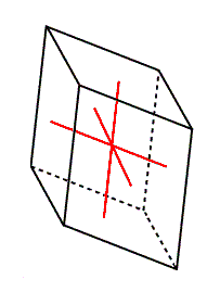 triklinicki kristal