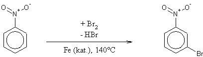 bromovanje nitrobenzena