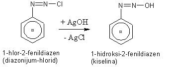 diazo kiselina, hlorid