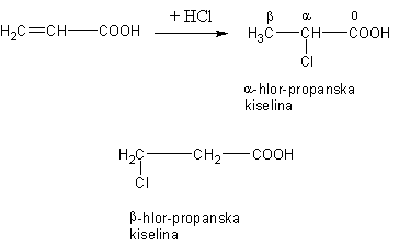 halogen derivati monokarboksilnih kiselina
