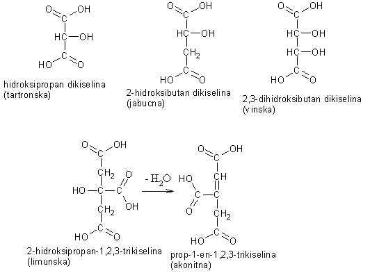 hidroksi kiseline