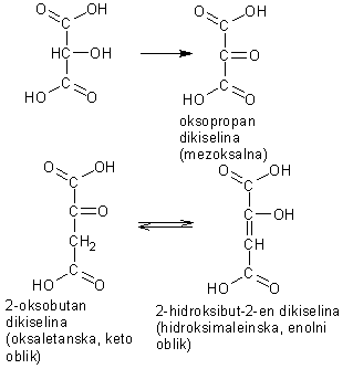 ketodikarbonske kiseline