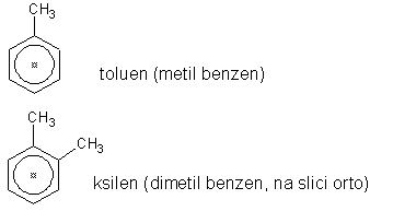 toluen i ksilen